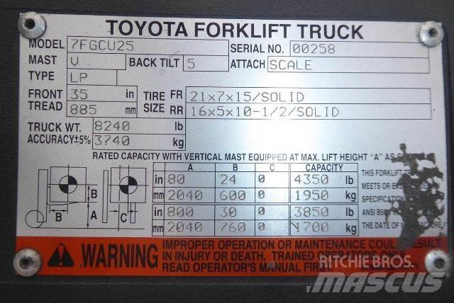 Toyota 7FGCU25 堆高機(叉車)-其他