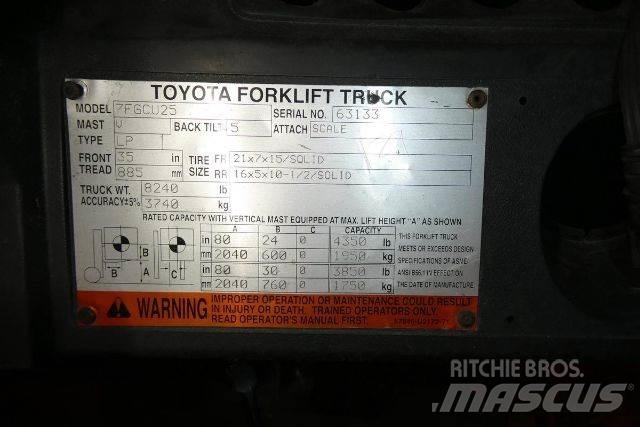 Toyota 7FGCU25 堆高機(叉車)-其他
