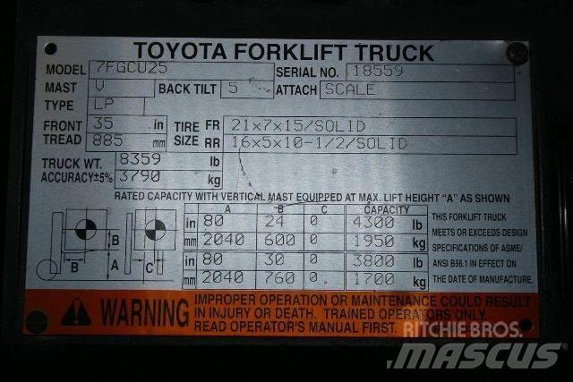 Toyota 7FGCU25 堆高機(叉車)-其他