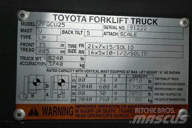 Toyota 7FGCU25 堆高機(叉車)-其他