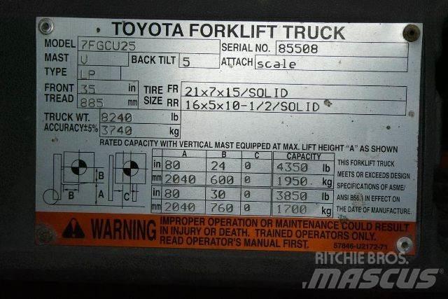 Toyota 7FGCU25 堆高機(叉車)-其他