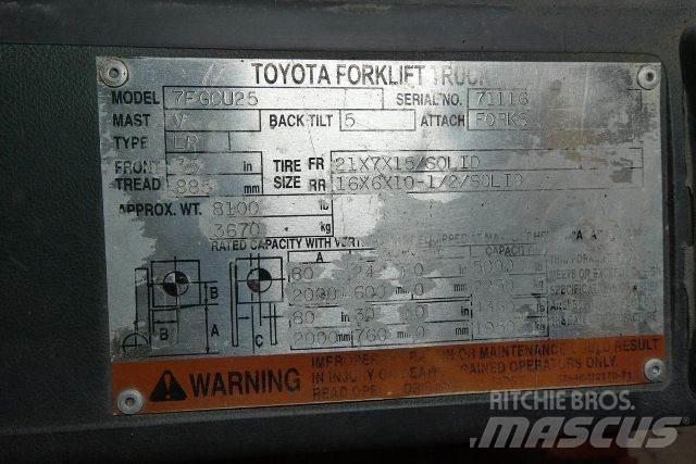 Toyota 7FGCU25 堆高機(叉車)-其他