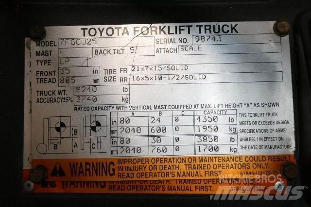 Toyota 7FGCU25 堆高機(叉車)-其他