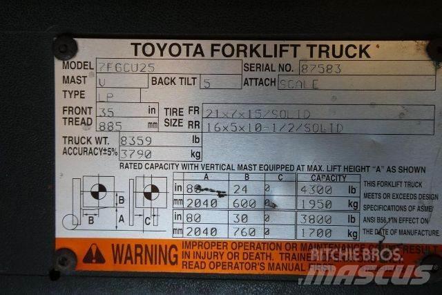 Toyota 7FGCU25 堆高機(叉車)-其他