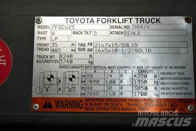 Toyota 7FGCU25 堆高機(叉車)-其他