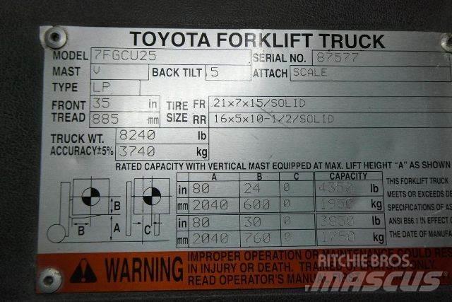 Toyota 7FGCU25 堆高機(叉車)-其他