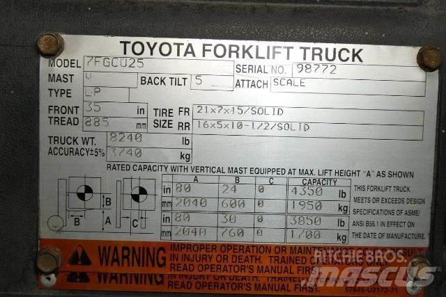 Toyota 7FGCU25 堆高機(叉車)-其他