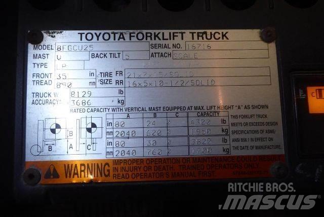 Toyota 8FGCU25 堆高機(叉車)-其他