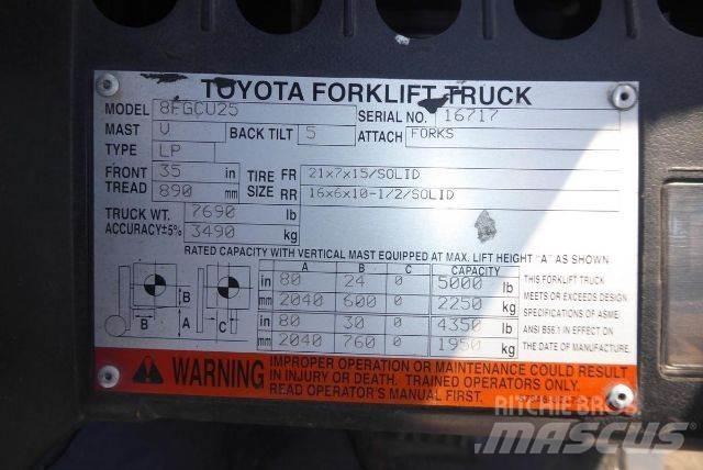 Toyota 8FGCU25 堆高機(叉車)-其他