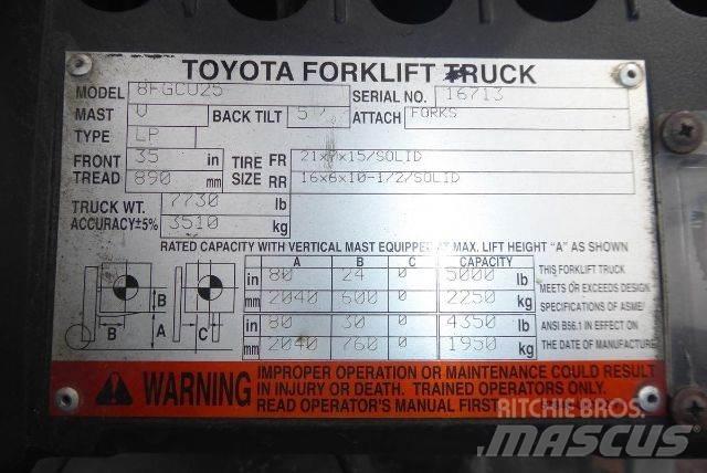 Toyota 8FGCU25 堆高機(叉車)-其他