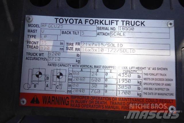 Toyota 8FGCU25 堆高機(叉車)-其他