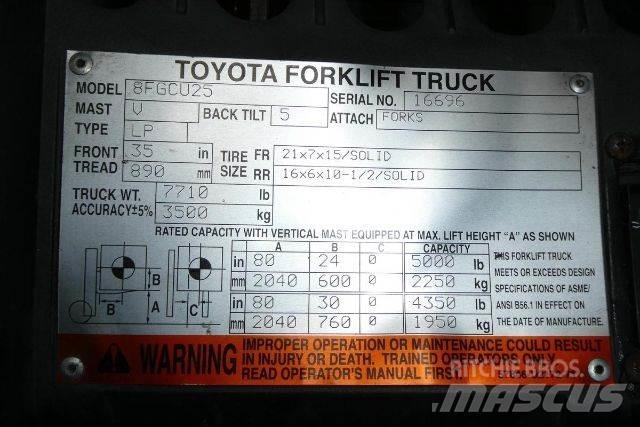 Toyota 8FGCU25 堆高機(叉車)-其他