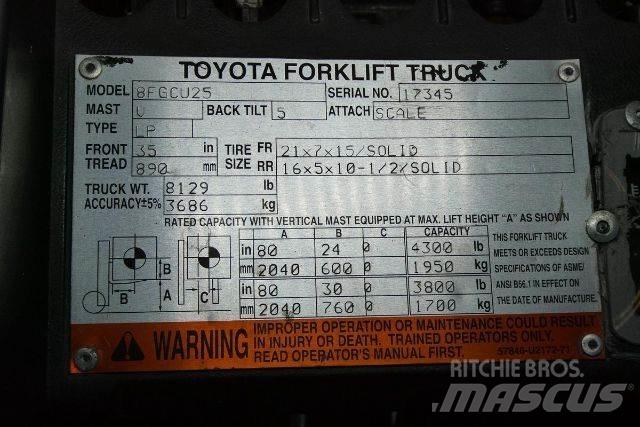 Toyota 8FGCU25 堆高機(叉車)-其他