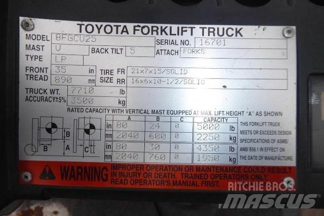 Toyota 8FGCU25 堆高機(叉車)-其他