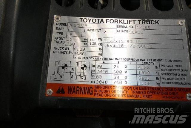 Toyota 8FGCU25 堆高機(叉車)-其他