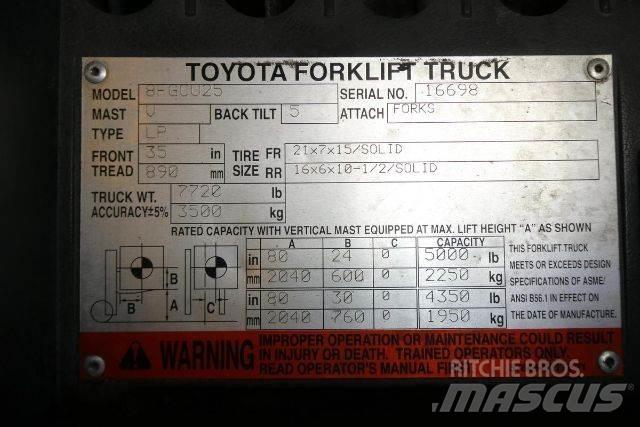 Toyota 8FGCU25 堆高機(叉車)-其他