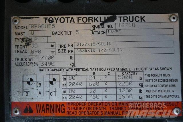 Toyota 8FGCU25 堆高機(叉車)-其他