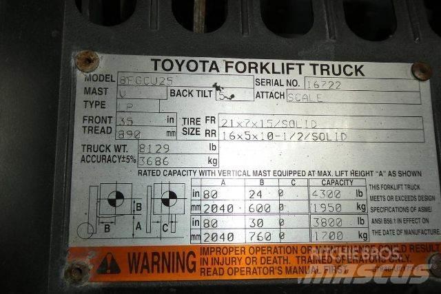 Toyota 8FGCU25 堆高機(叉車)-其他