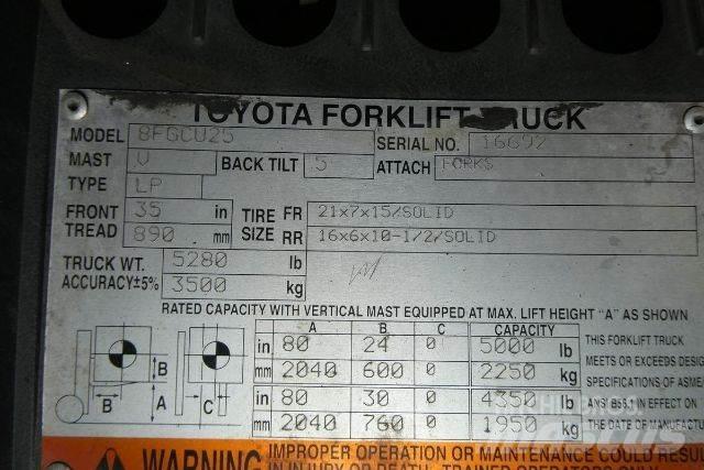 Toyota 8FGCU25 堆高機(叉車)-其他