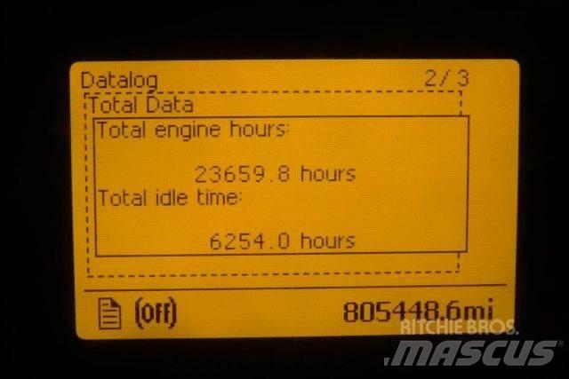 Volvo VNM64T 商用底盤車