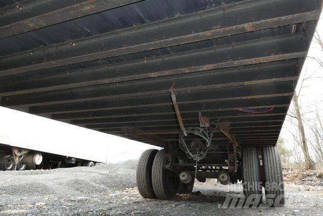 Wabash DVCVHPC 箱體拖車