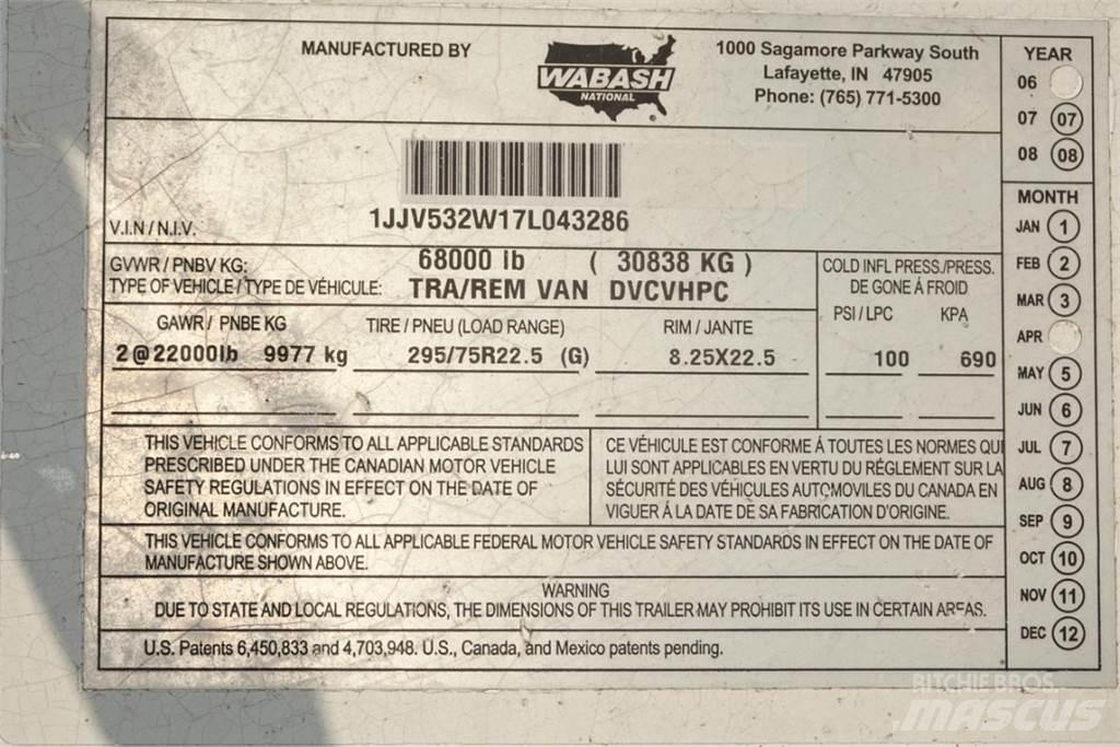 Wabash DVCVHPC 箱體拖車