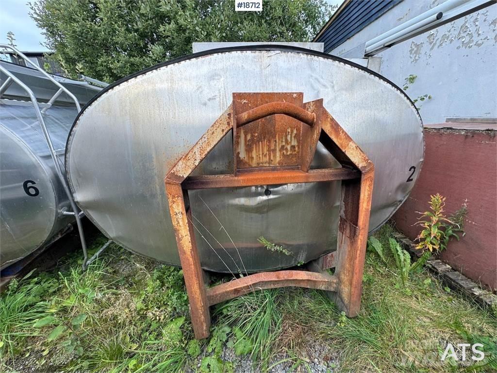  Tank on hook frame. 其他組件
