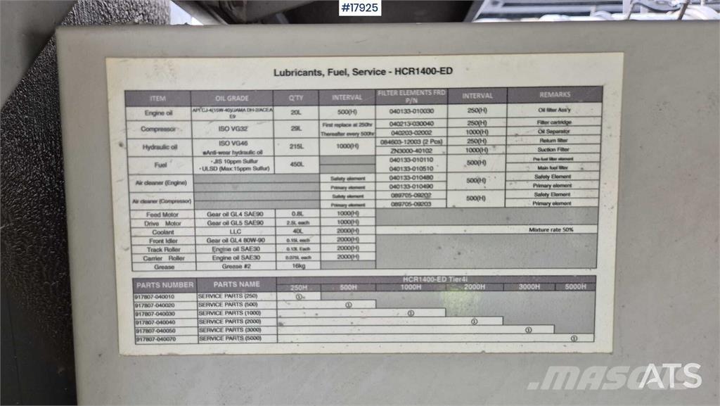 Furukawa HCR1450-ED 鑽孔機