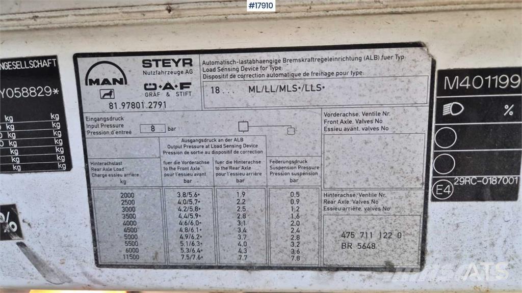 MAN 18.284 起重機卡車
