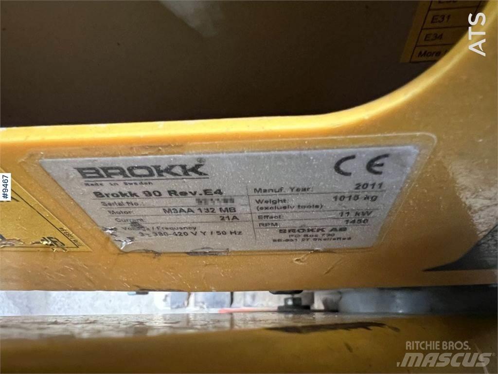 Brokk 90 其他