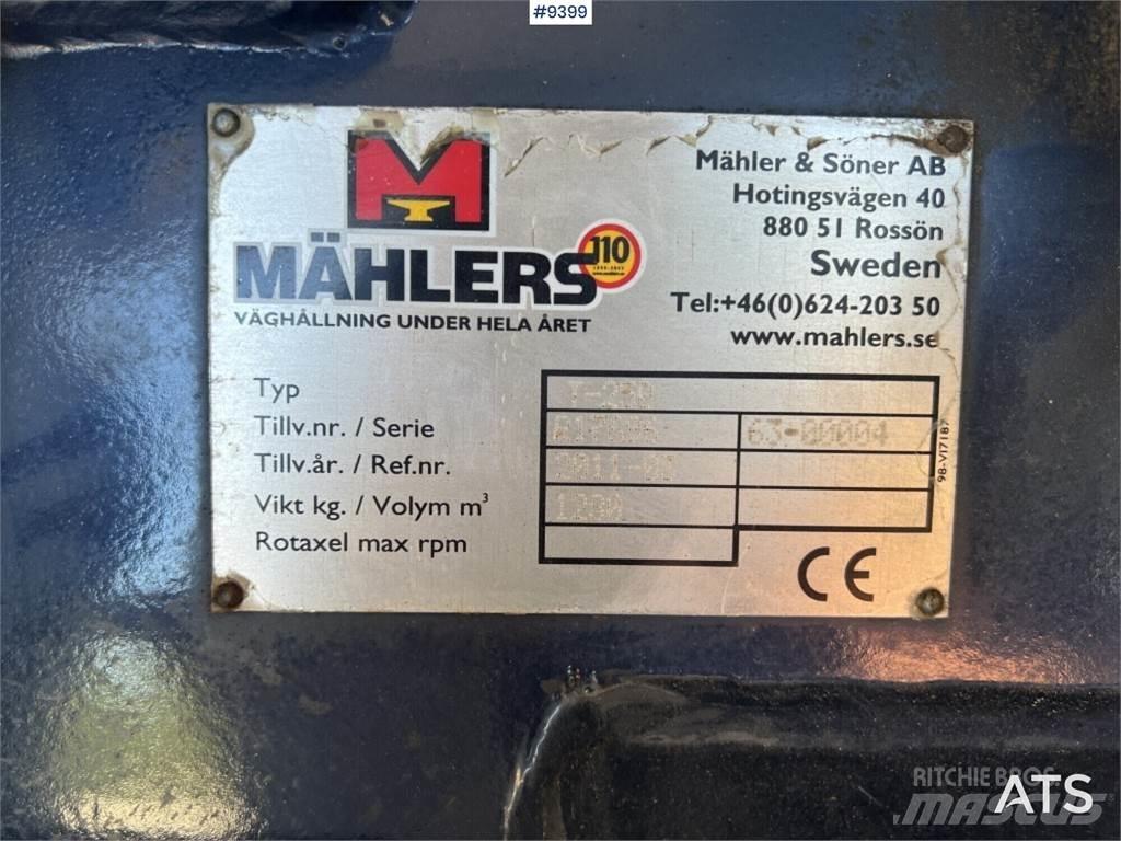  Mãhlers T-250 混凝土配件