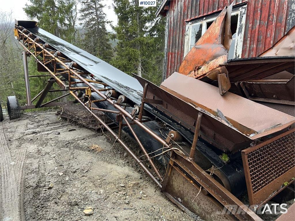 Tesab HI-WAY 篩分機