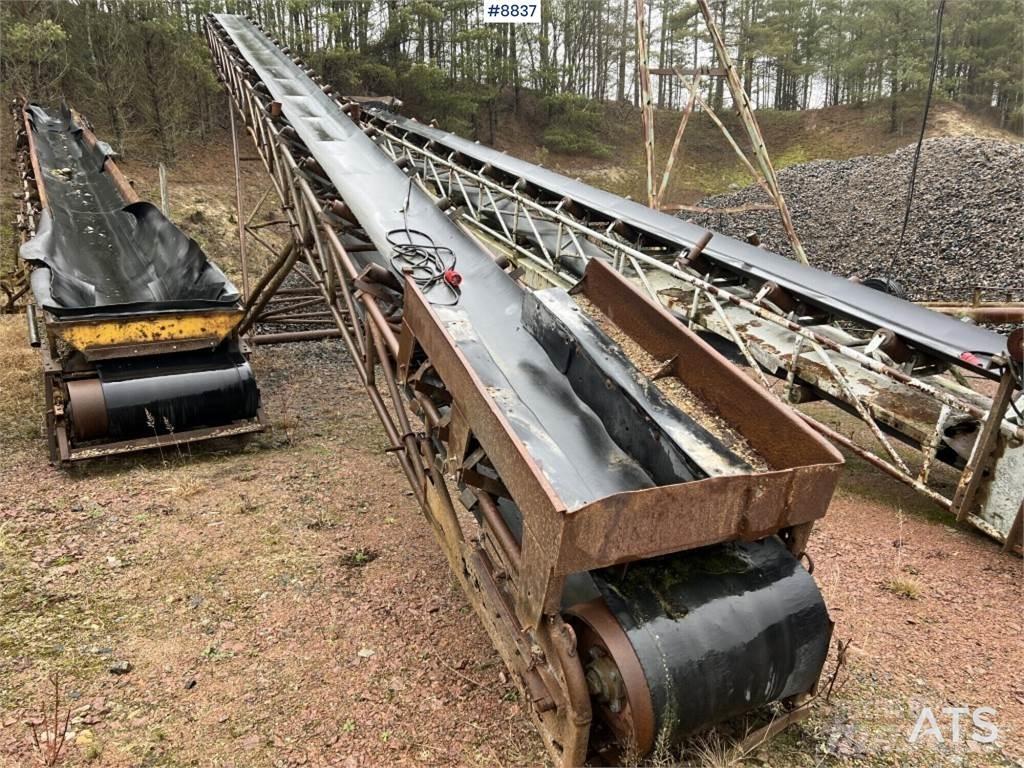  Transportband 16000mm 其他組件