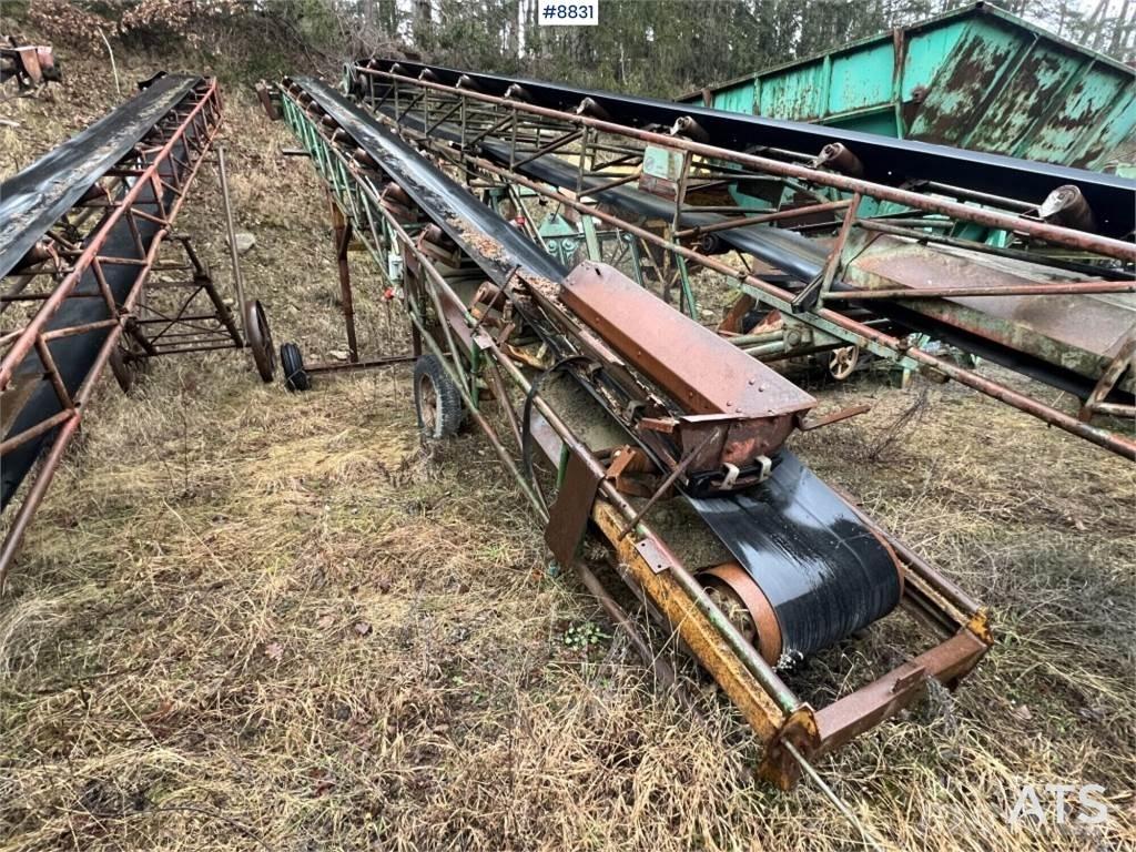  Transportband R50T3B 其他組件