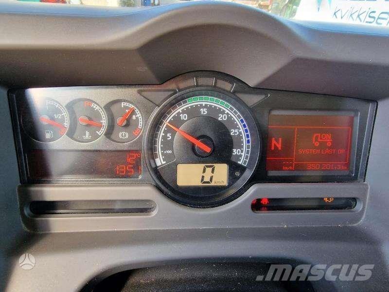 Iveco MIDLUM 貨箱式卡車