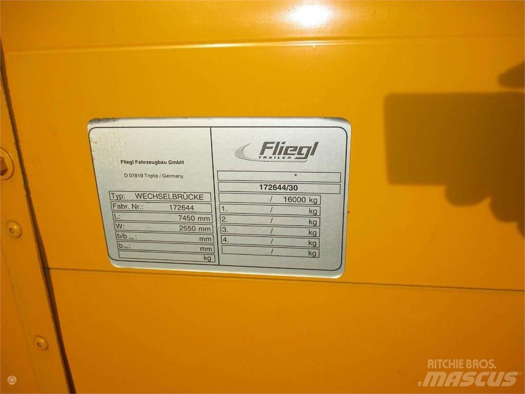  -Kita- FLIEGL 其他組件