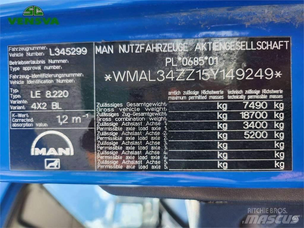 MAN LE 8.220 平板式/側卸式卡車