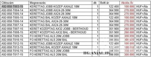 Berthoud TARTOZÉK 其他農業機械