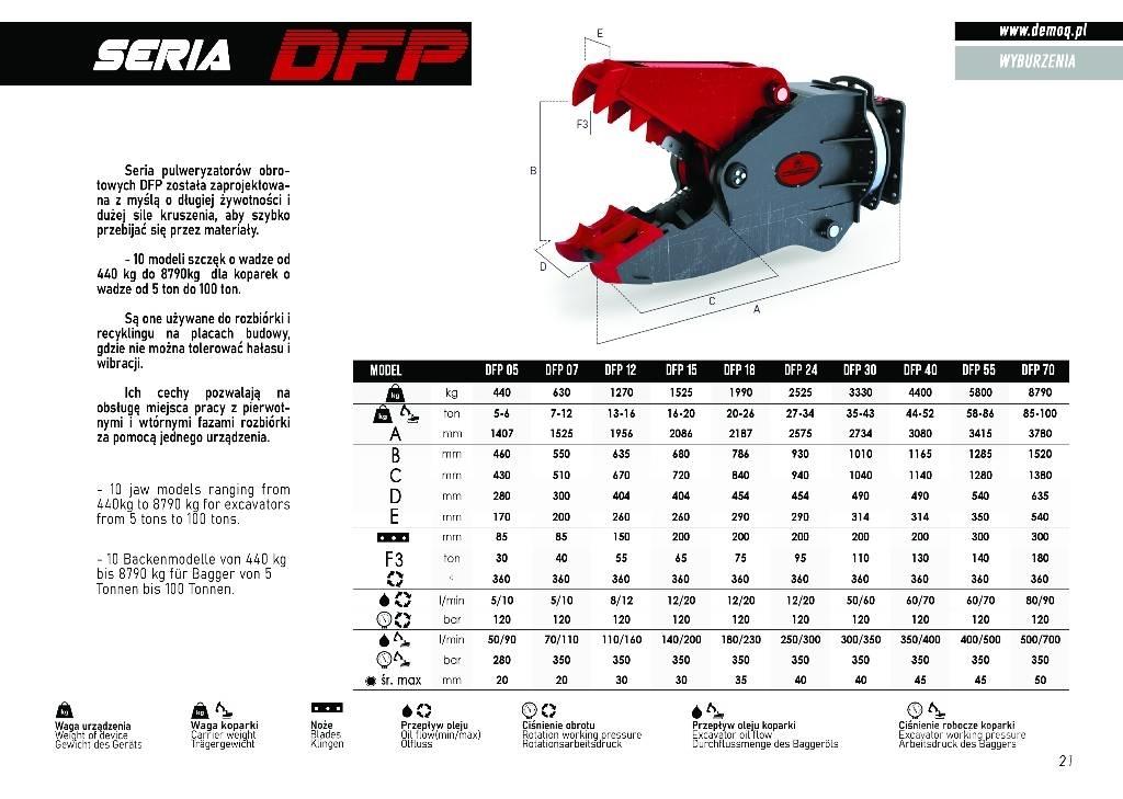  DEMOQ DFP18 工程軋碎機(壓碎機)