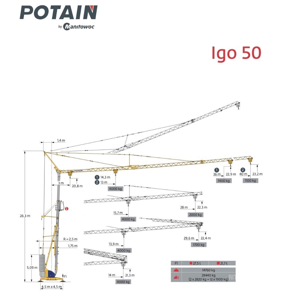 Potain IGO 50 獨立吊掛起重機 吊車