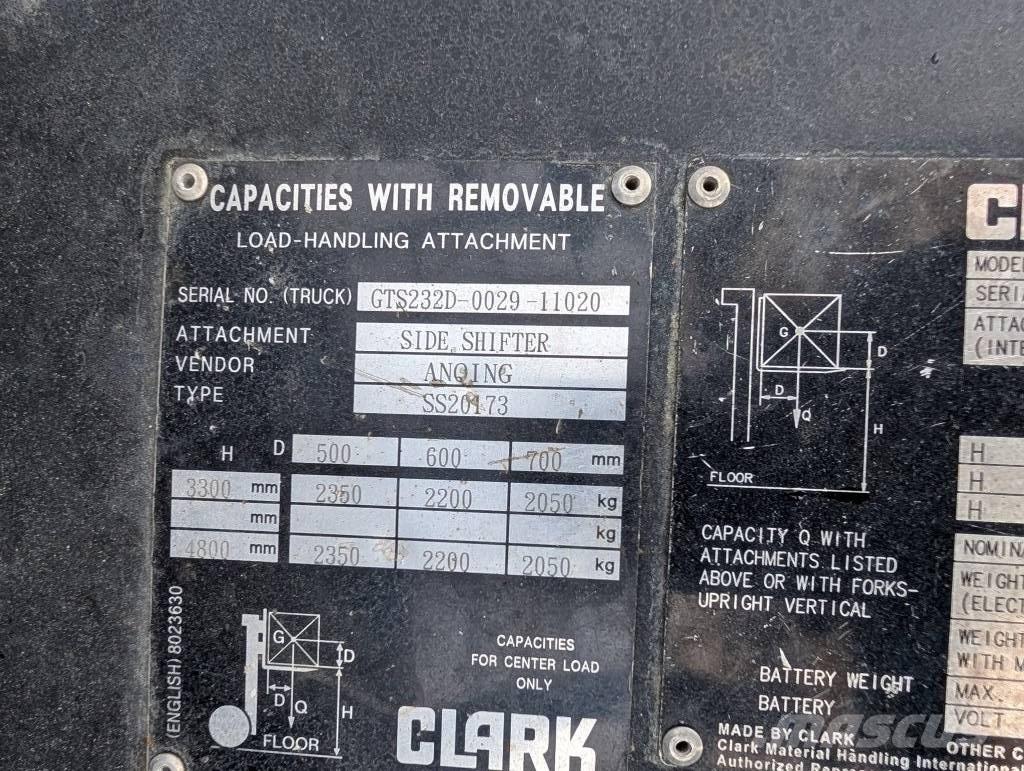 Clark GTS 25 D 柴油卡車