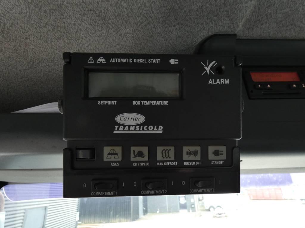 MAN TGM 18.250 溫控卡車