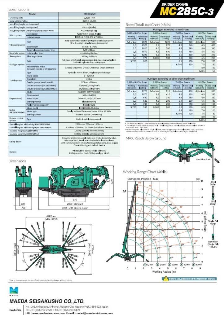 Maeda MC 285 CWME-3 小型起重機