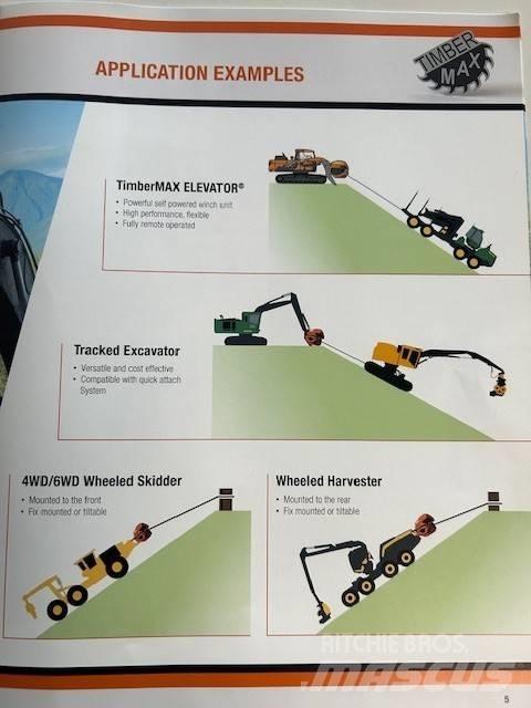  Timbermax T8 林業其他機械設備