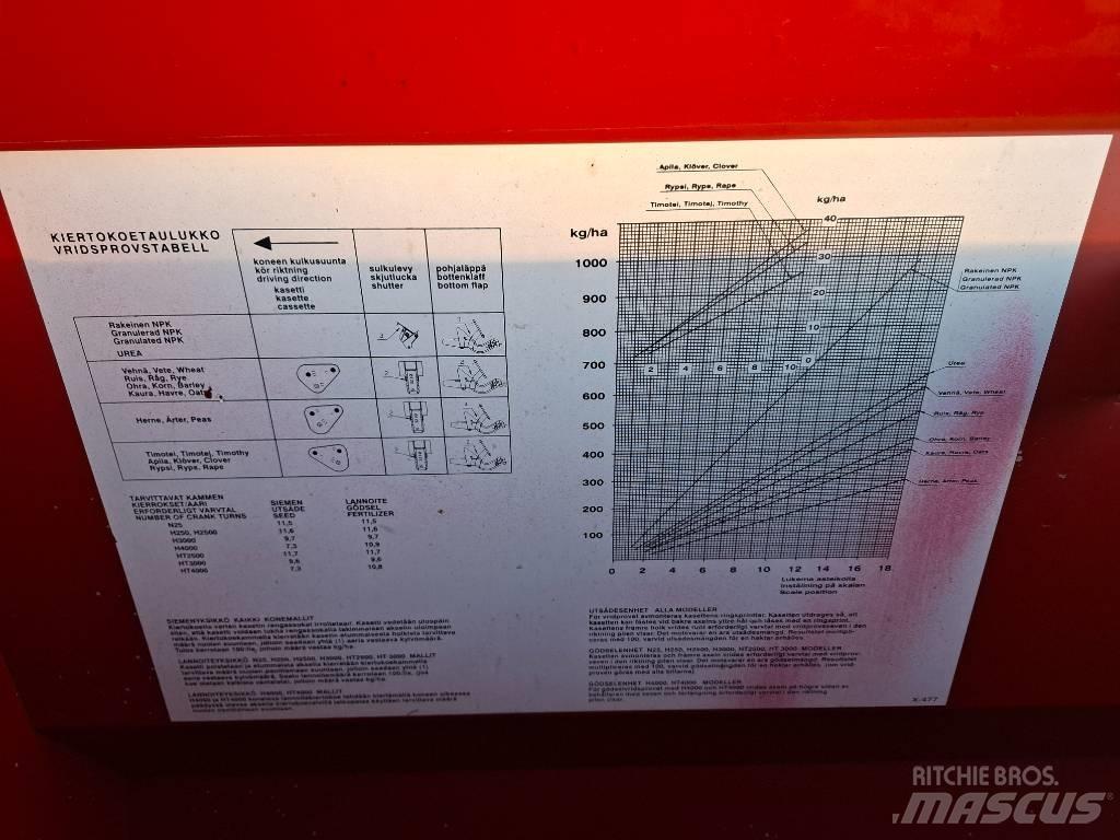 Juko H 4000 組合鑽