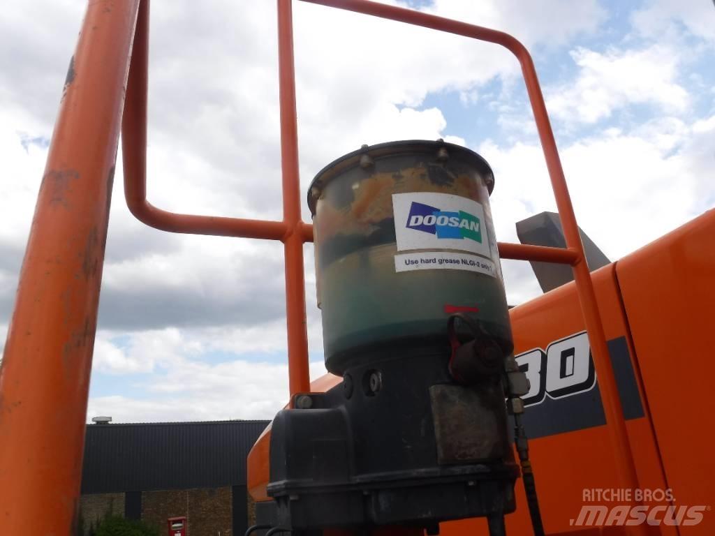 Doosan DL 480-7 輪胎式裝載機