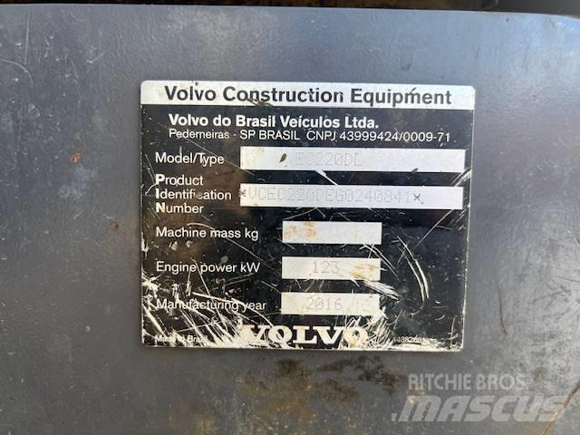 Volvo EC 220 DL 履帶式 挖土機/掘鑿機/挖掘機