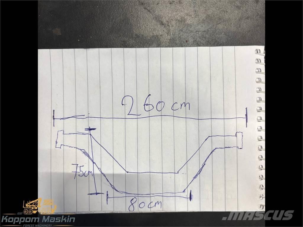 Eco Log Okänd 其他組件