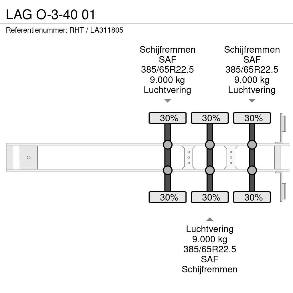 LAG O-3-40 01 平台/側卸半拖車