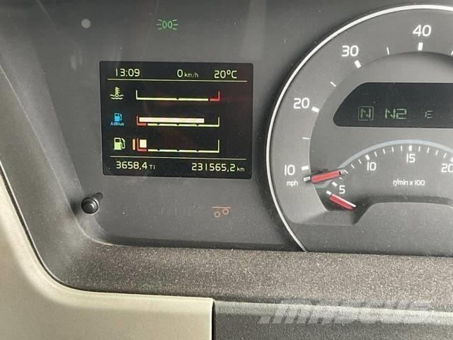 Volvo FM 410 混凝土車